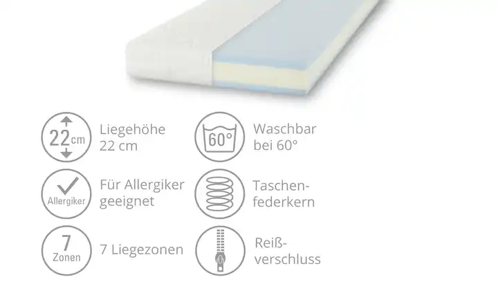 Tonnentaschenfederkernmatratze Herkules Weihnachtsangebot