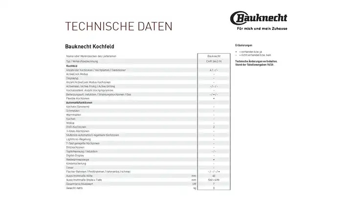 BauknechtEinbau-Herdset HEKO H200 Großer Ausverkauf
