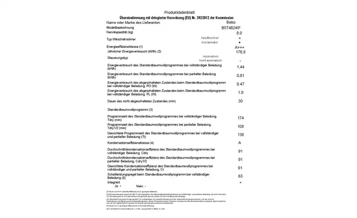 BEKOWärmepumpentrockner B5T4824IF Black Friday