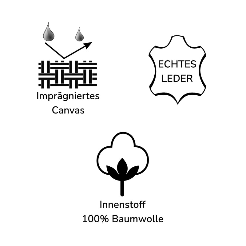 Leconi großer Weekender Reisetasche Sporttasche Damen Herren Leder Canvas grün LE2019 Fabrik Onlineshop