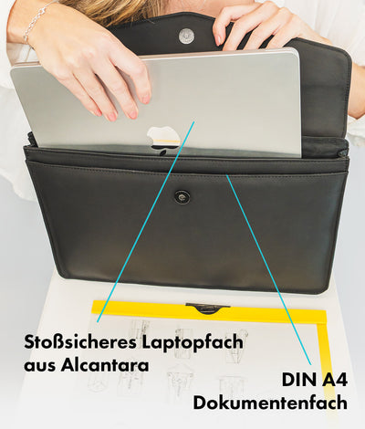 Onemate Laptop Module Letzte 2 Tage