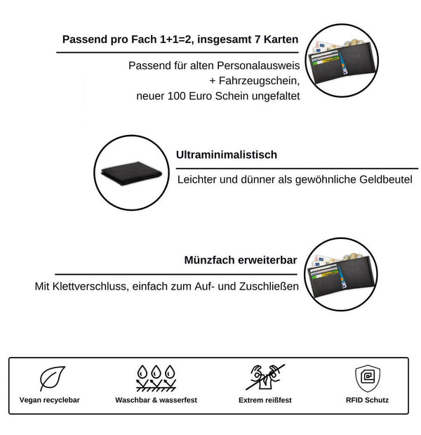Papero PAPERO leichtes flaches Papier Wallet RAVEN mit integriertem RFID-Schutz und Münzfach Cyber Monday