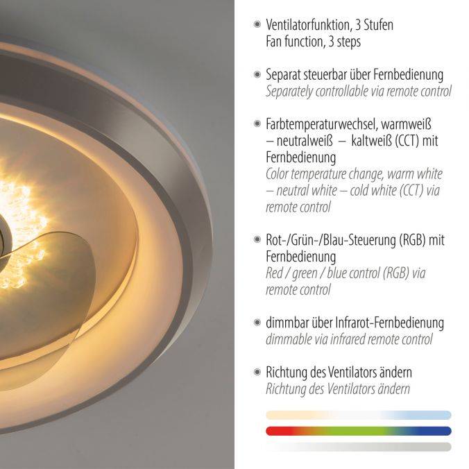 Paul Neuhaus LED Deckenleuchte mit Venitaltor Timerfunktion grau dimmbar Clearance-Verkauf