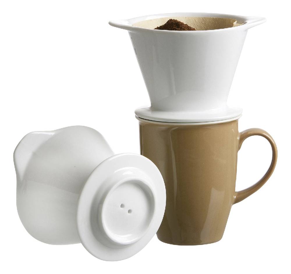 Ritzenhoff & Breker Rio Kaffeefilter