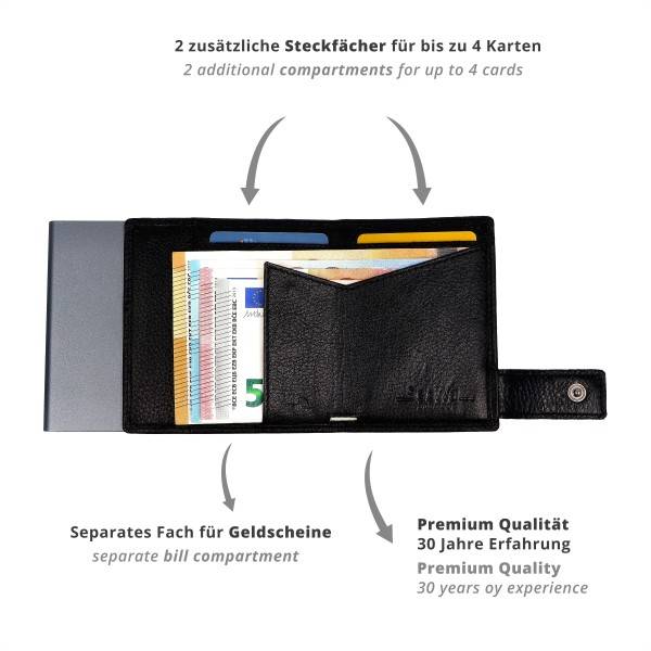 ﻿SecWal SecWal Kartenetui mit Münzfach Wiener Schachtel Sonderangebot