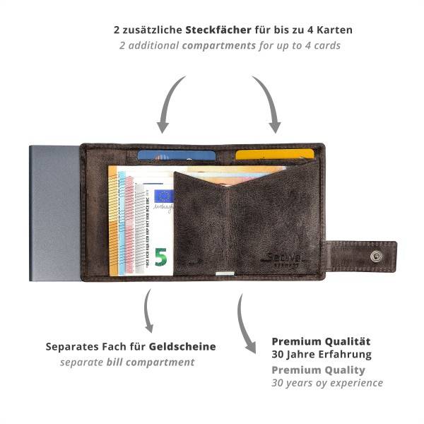 SecWal SecWal Kartenetui mit Münzfach Wiener Schachtel Begrenztes Angebot