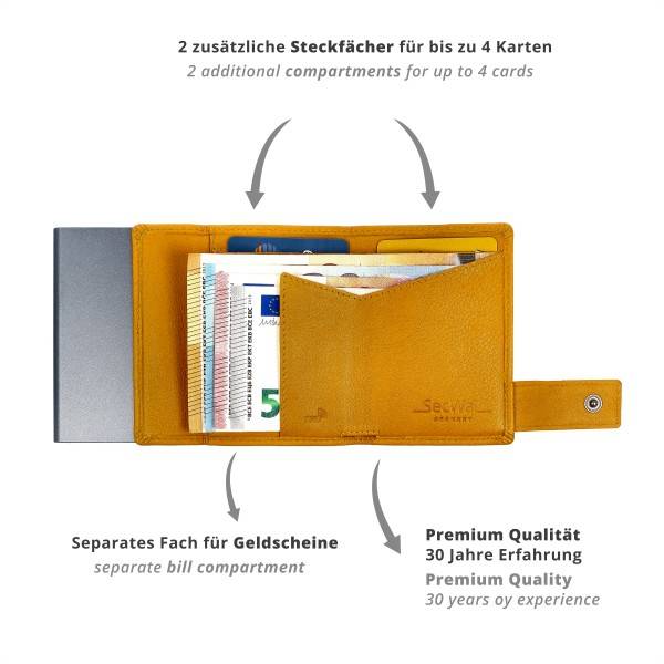 SecWal SecWal Kartenetui mit Münzfach Wiener Schachtel Online Shopping