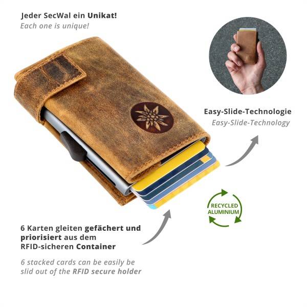 SecWal Kartenetui mit Münzfach Wiener Schachtel Geldbörse geprägt aus Leder Exklusivangebot