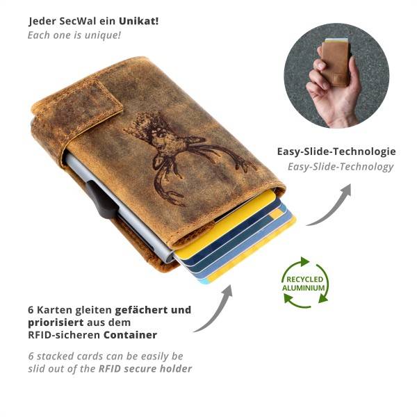SecWal Kartenetui mit Münzfach Wiener Schachtel Geldbörse geprägt aus Leder Black Friday