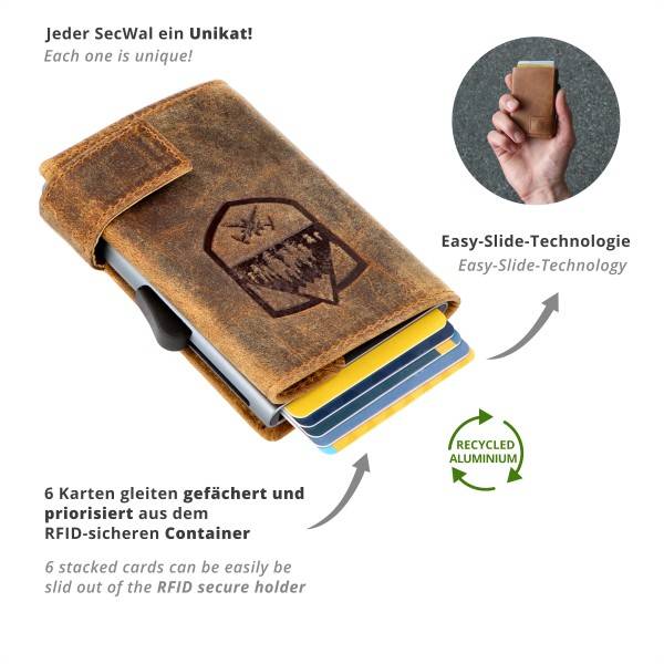 SecWal Kartenetui mit Münzfach Wiener Schachtel Geldbörse geprägt aus Leder Cyber Monday