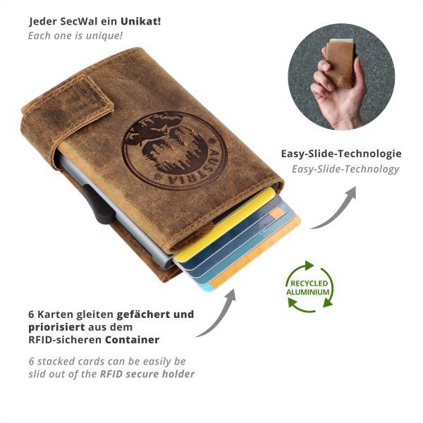 SecWal Kartenetui mit Münzfach Wiener Schachtel Geldbörse geprägt aus Leder Weihnachtsangebot