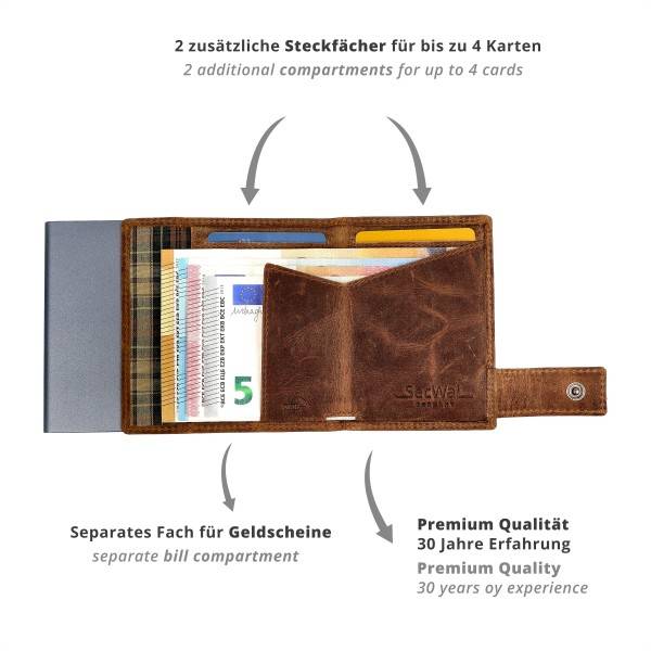 SecWal Kartenetui mit Münzfach Wiener Schachtel Geldbörse geprägt aus Leder Weihnachtsangebot