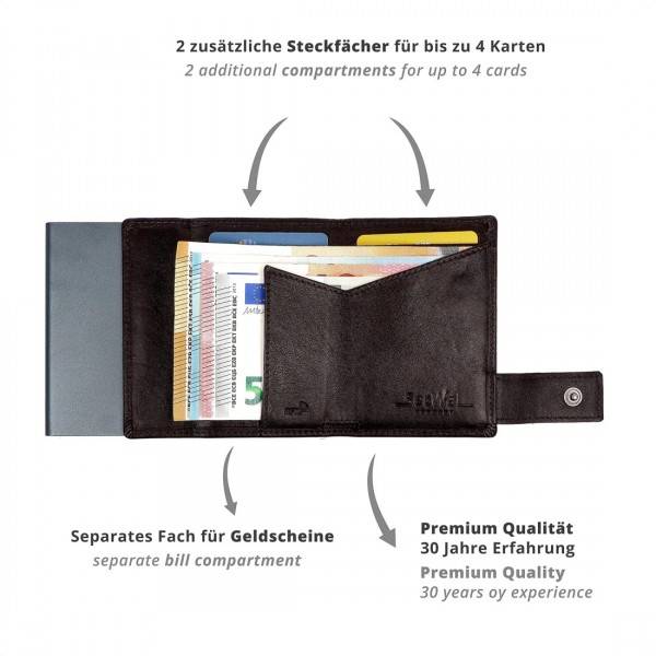 SecWal Kartenetui mit Münzfach Druckknopf Geldbörse aus Leder Lagerräumung