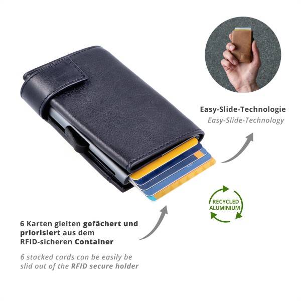 SecWal Kartenetui mit Münzfach Druckknopf Geldbörse aus Leder Online Outlet