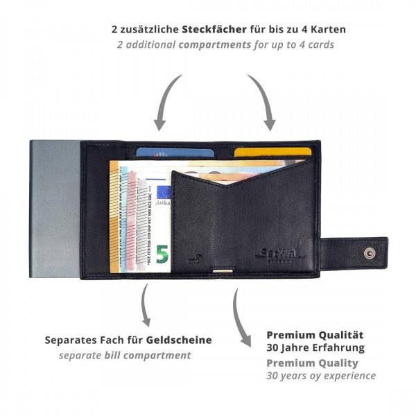 SecWal Kartenetui mit Münzfach Druckknopf Geldbörse aus Leder Online Outlet