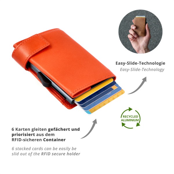 SecWal Kartenetui mit Münzfach Druckknopf Geldbörse aus Leder Zeitlich begrenztes Angebot