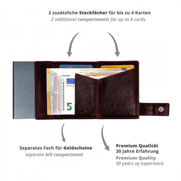 SecWal Kartenetui mit Münzfach Druckknopf Geldbörse aus Leder Saisonale Angebote