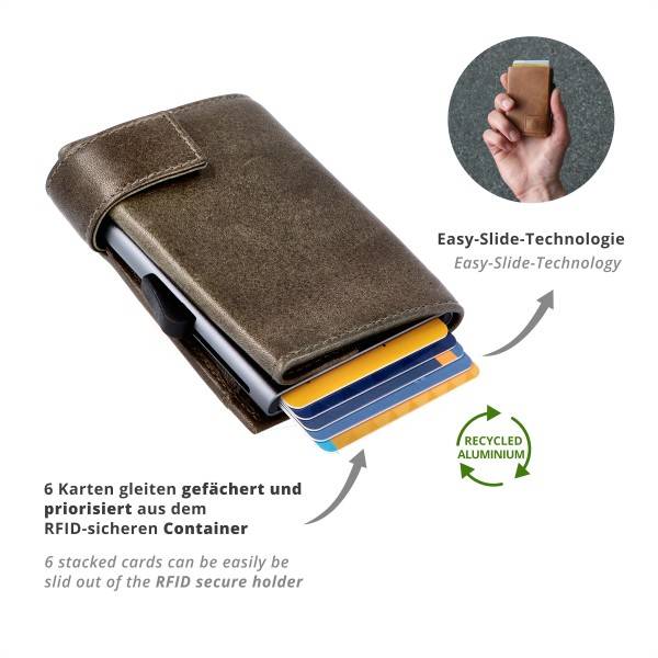 SecWal Kartenetui mit Münzfach Druckknopf Geldbörse aus Leder Kauf eins, bekomm eins gratis