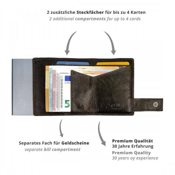 SecWal Kartenetui mit Münzfach Druckknopf Geldbörse aus Leder Kauf eins, bekomm eins gratis