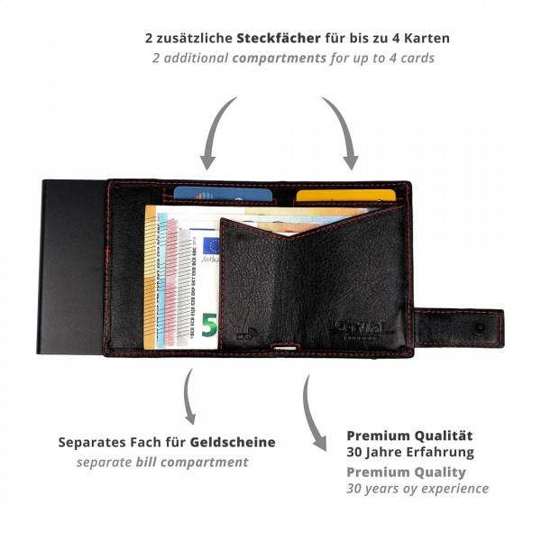SecWal Kartenetui mit Münzfach Druckknopf Geldbörse aus Leder Tiefpreis