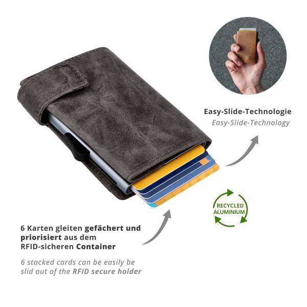 SecWal Kartenetui mit Münzfach Druckknopf Geldbörse aus Leder Wochenangebot