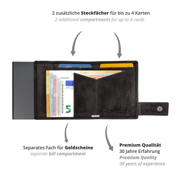 SecWal Kartenetui mit Münzfach Druckknopf Geldbörse aus Leder Wochenangebot