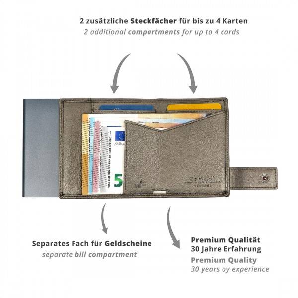 SecWal Kartenetui mit Münzfach Druckknopf Geldbörse aus Leder Begrenzte Freigabe