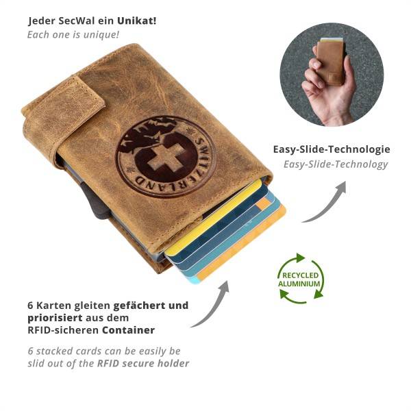 SecWal Kartenetui mit Münzfach Druckknopf Geldbörse geprägt aus Leder Nur für heute