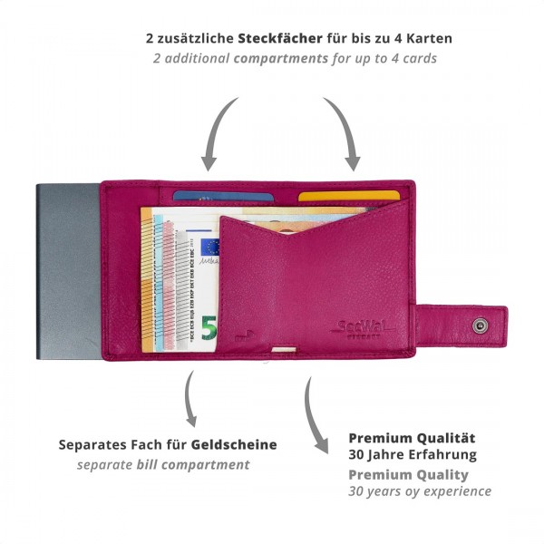 SecWal Kartenetui mit Münzfach Reißverschluss Geldbörse aus Leder Discount Store für neue Produkte
