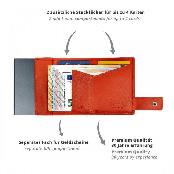SecWal Kartenetui mit Münzfach Reißverschluss Geldbörse aus Leder 50% Rabatt mit kostenlosem Versand