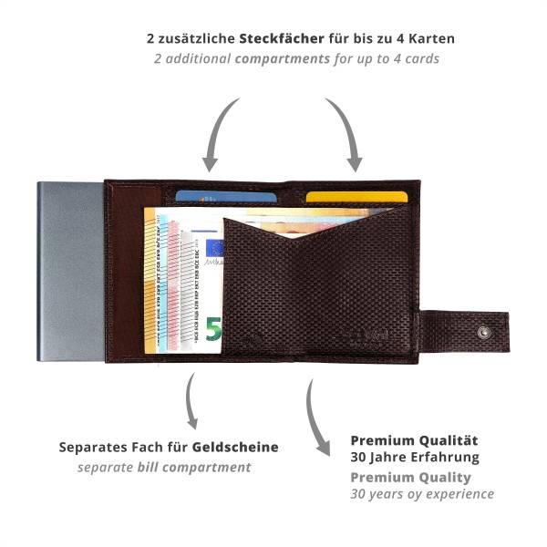 SecWal Kartenetui mit Münzfach Reißverschluss Geldbörse aus Leder Sonderangebot